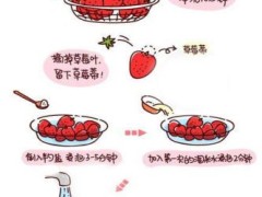 草莓的正确洗法和吃法