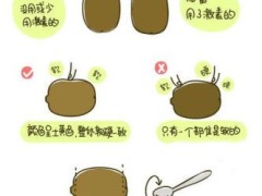 猕猴桃的正确吃法！